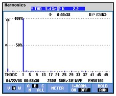 有源电力滤波器SPA4-50/0.4、SPA4-100/0.4、SPA4-150/0.4