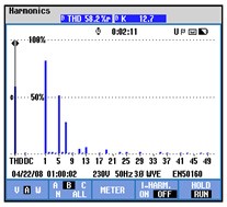 有源电力滤波器SPA4-50/0.4、SPA4-100/0.4、SPA4-150/0.4